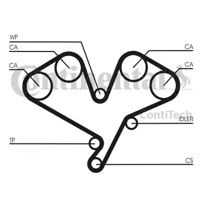 Continental CT1113 - Hammashihnat inparts.fi