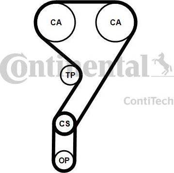 Contitech CT 1189 WP2 PRO - Vesipumppu + jakohihnasarja inparts.fi