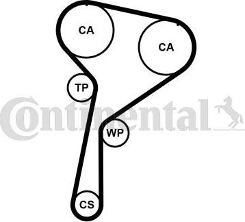 Contitech CT 1184 - Hammashihnat inparts.fi