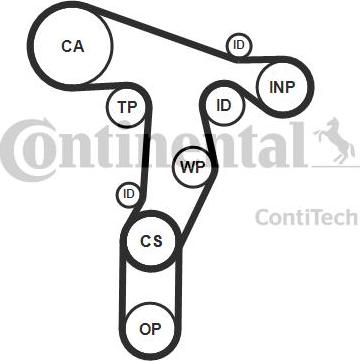 Contitech CT 1139 WP8 PRO - Vesipumppu + jakohihnasarja inparts.fi