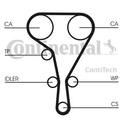 Continental CT 1130 - Hammashihnat inparts.fi