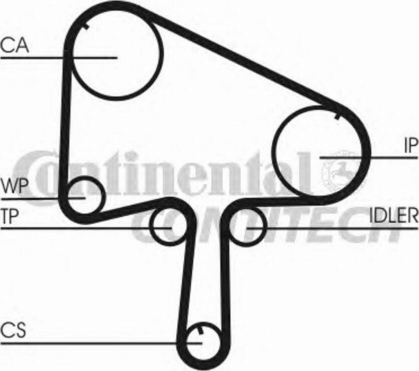 CONTITECH CT 1129 - Hammashihnat inparts.fi