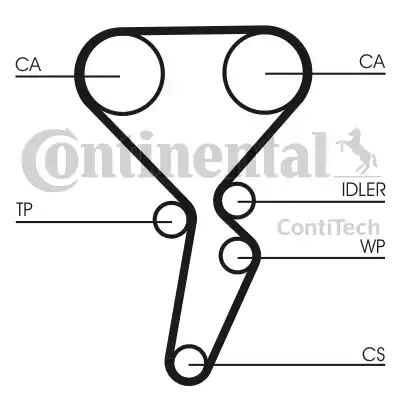 Continental CT1126K1 - Hammashihnasarja inparts.fi