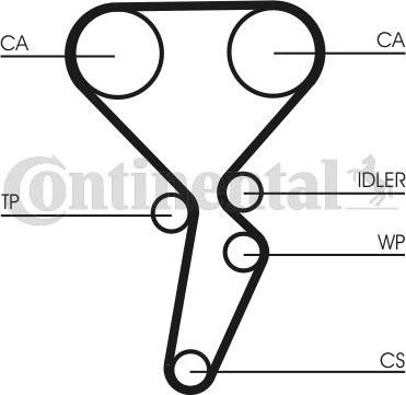 Contitech CT 1179 - Hammashihnat inparts.fi