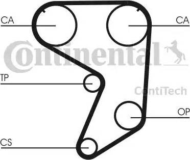 Continental CT 896 - Hammashihnat inparts.fi