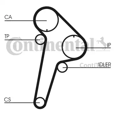 Continental CT891 - Hammashihnat inparts.fi