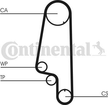 Continental CT846WP4 - Vesipumppu + jakohihnasarja inparts.fi