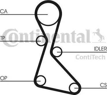 Continental CT840K2 - Hammashihnasarja inparts.fi