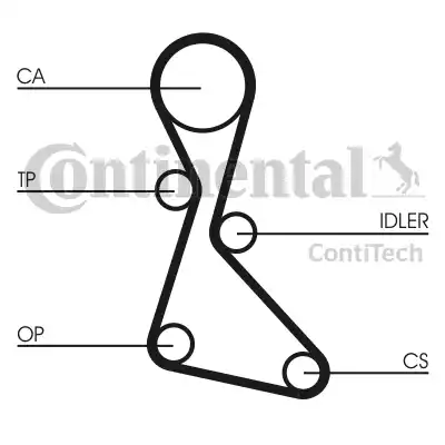 Continental CT840 - Hammashihnat inparts.fi