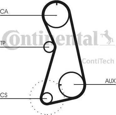 Continental CT848K3 - Hammashihnasarja inparts.fi