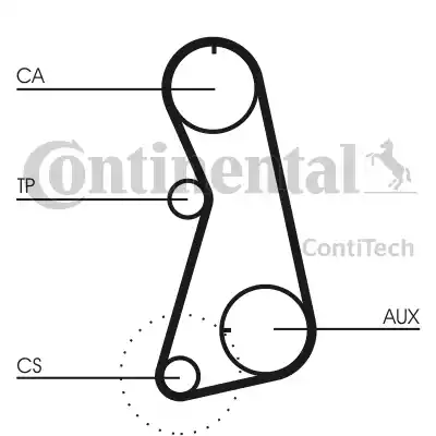 Continental CT848K4 - Hammashihnasarja inparts.fi