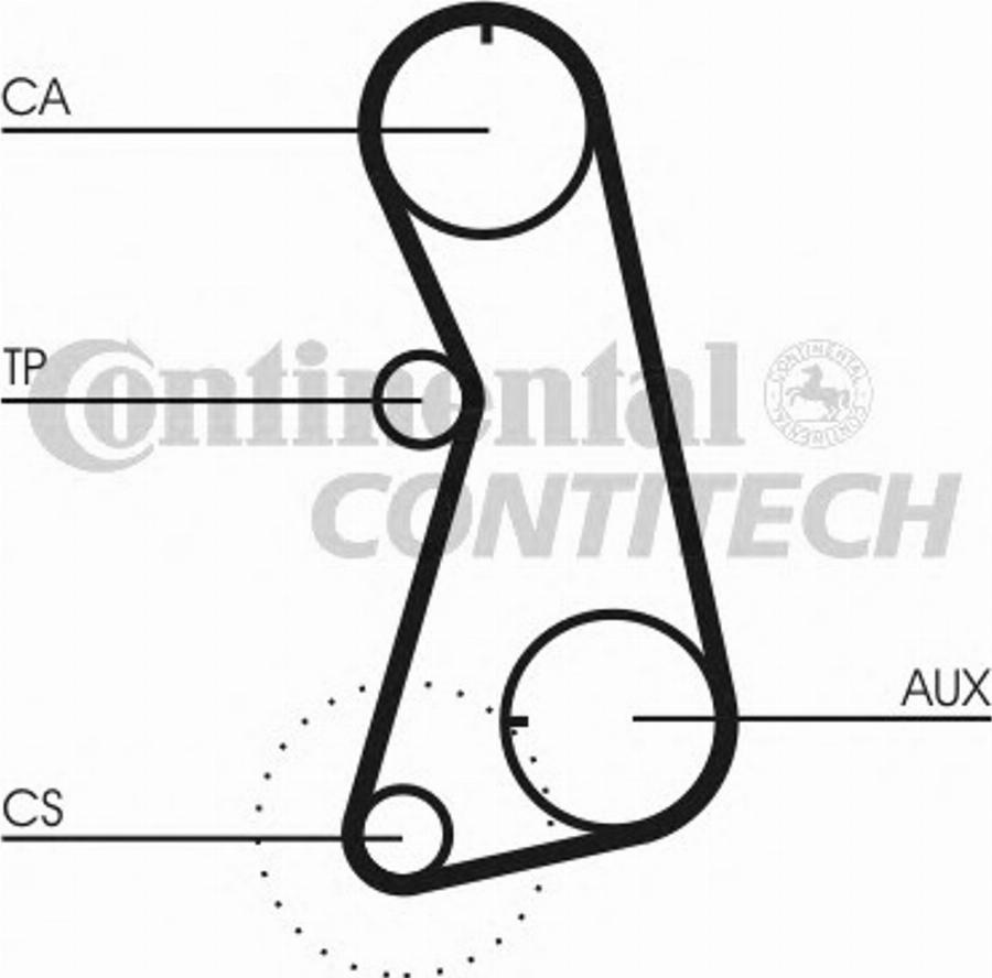 CONTITECH CT848K1 - Hammashihnasarja inparts.fi