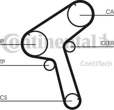 Continental CT843 - Hammashihnat inparts.fi