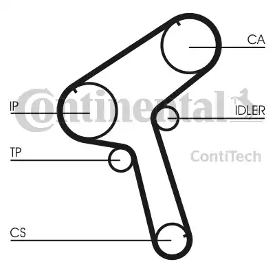 Continental CT843 - Hammashihnat inparts.fi