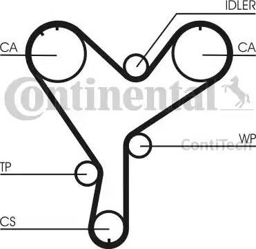 Continental CT852 - Hammashihnat inparts.fi