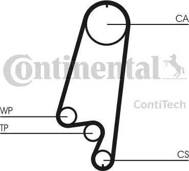 Continental CT866K1 - Hammashihnasarja inparts.fi