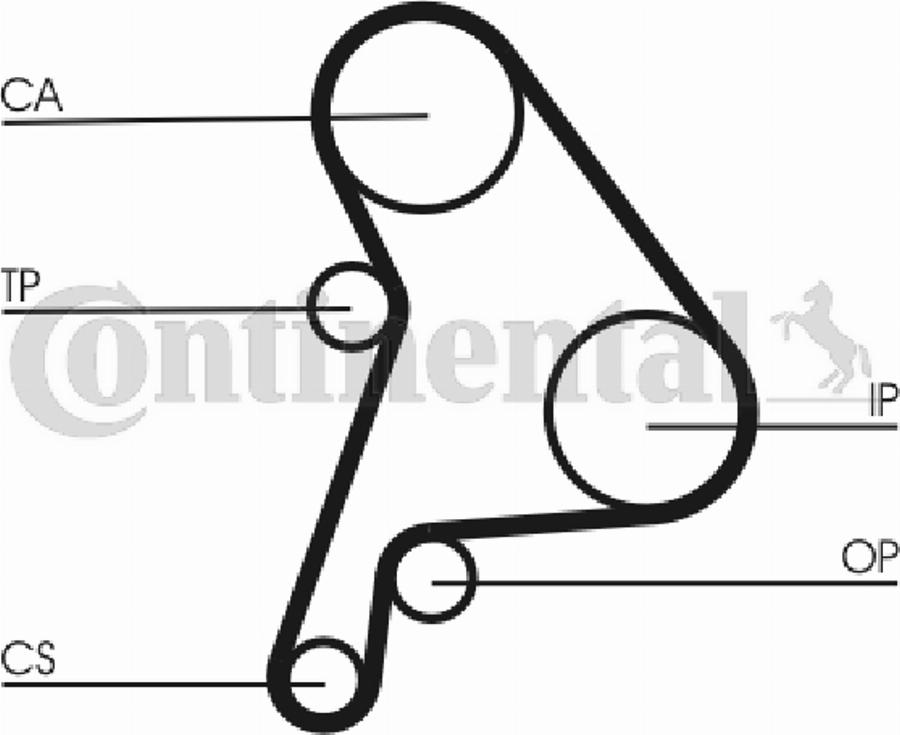 Contitech CT 868 - Hammashihnat inparts.fi