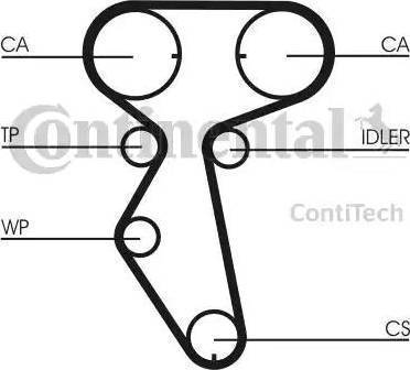 Continental CT887WP2 - Vesipumppu + jakohihnasarja inparts.fi