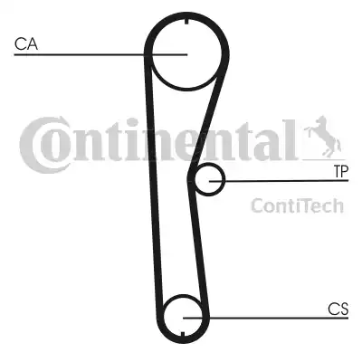 Continental CT824 - Hammashihnat inparts.fi