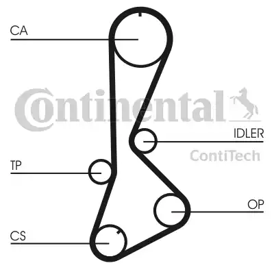 Continental CT828 - Hammashihnat inparts.fi