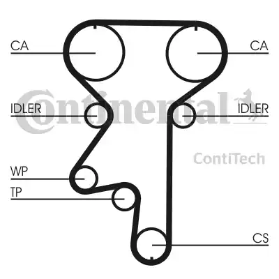 Continental CT870 - Hammashihnat inparts.fi