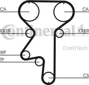 Continental CT871 - Hammashihnat inparts.fi