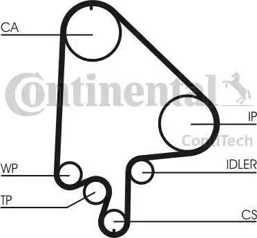 Continental CT871 - Hammashihnat inparts.fi