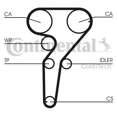 Continental CT969 - Hammashihnat inparts.fi