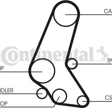 Contitech CT 748 - Hammashihnat inparts.fi