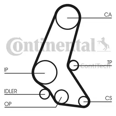 Continental CT748 - Hammashihnat inparts.fi