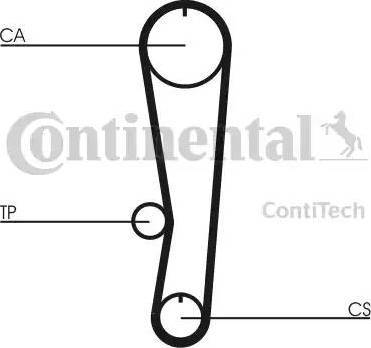 Continental CT824K1 - Hammashihnasarja inparts.fi