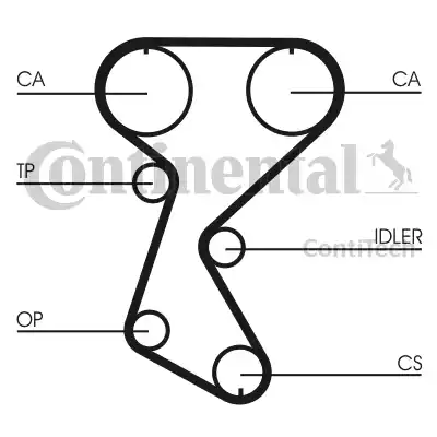 Continental CT760 - Hammashihnat inparts.fi