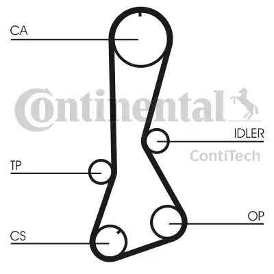 Continental CT705 - Hammashihnat inparts.fi