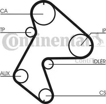 Continental CT711 - Hammashihnat inparts.fi