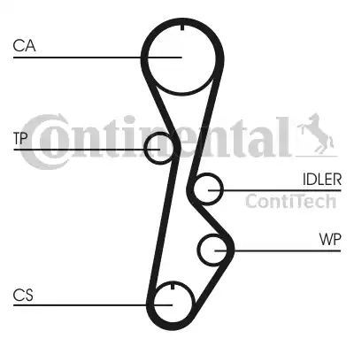 Continental CT785 - Hammashihnat inparts.fi