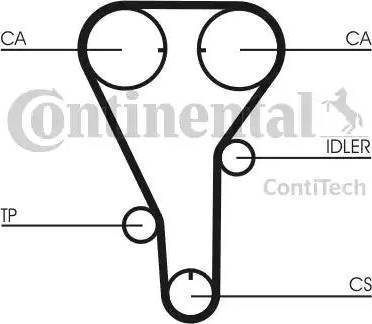 Continental CT787K1 - Hammashihnasarja inparts.fi