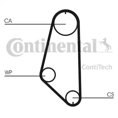 Continental CT720 - Ohjainrulla, hammashihna inparts.fi