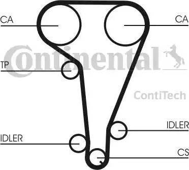 Continental CT728K1 - Hammashihnasarja inparts.fi