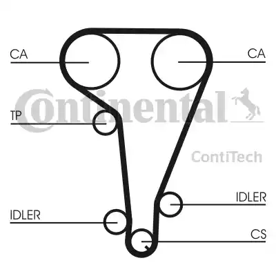 Continental CT728 - Hammashihnat inparts.fi