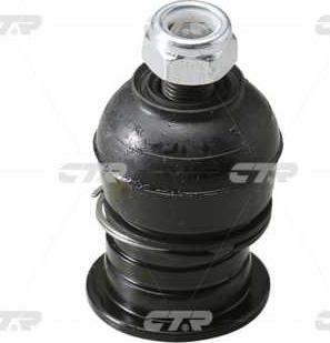 CTR CBT-84 - Pallonivel inparts.fi