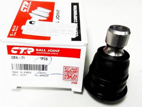 CTR CBN71 - Pallonivel inparts.fi