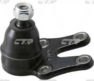 CTR CBT21 - Pallonivel inparts.fi