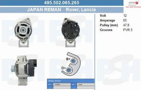 PSH 495.502.065.265 - Laturi inparts.fi