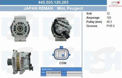 PSH 445.505.120.265 - Laturi inparts.fi