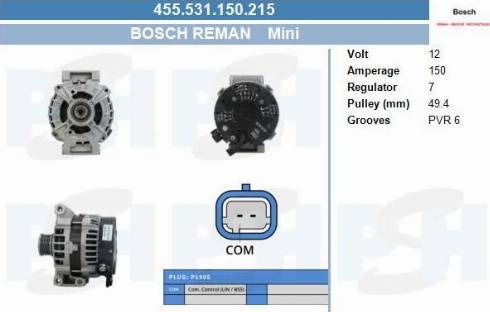 PSH 455.531.150.215 - Laturi inparts.fi