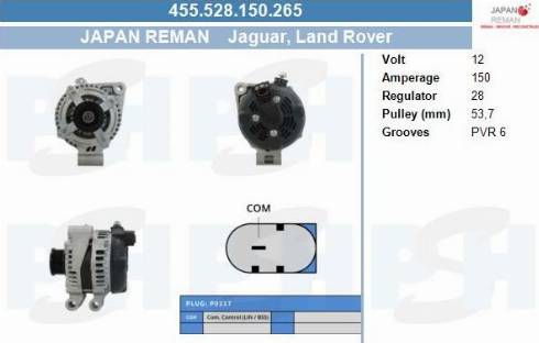 PSH 455.528.150.265 - Laturi inparts.fi