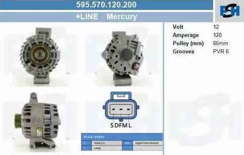 PSH 595.570.120.200 - Laturi inparts.fi