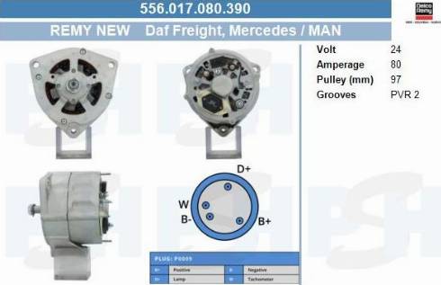 PSH 556.017.080.390 - Laturi inparts.fi