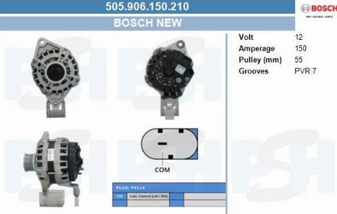 PSH 505.906.150.210 - Laturi inparts.fi