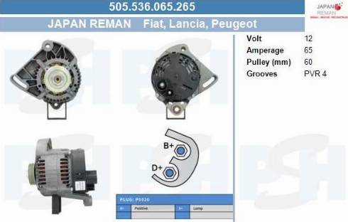 PSH 505.536.065.265 - Laturi inparts.fi